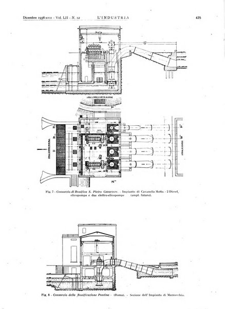 L'industria rivista tecnica ed economica illustrata