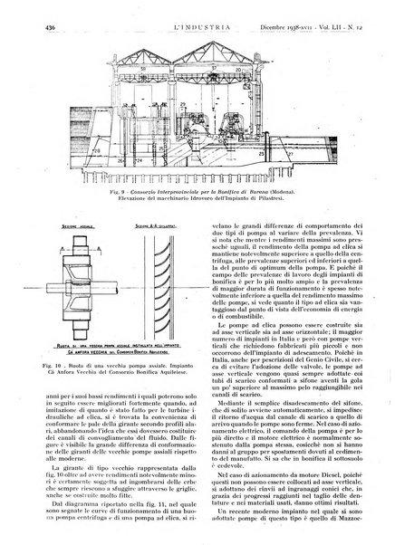 L'industria rivista tecnica ed economica illustrata