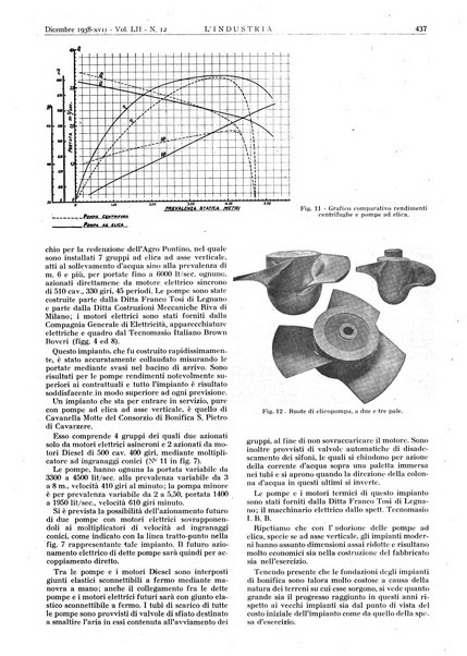 L'industria rivista tecnica ed economica illustrata