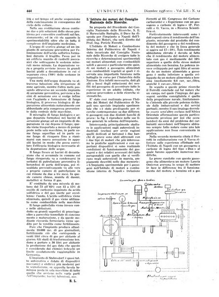 L'industria rivista tecnica ed economica illustrata