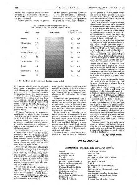 L'industria rivista tecnica ed economica illustrata