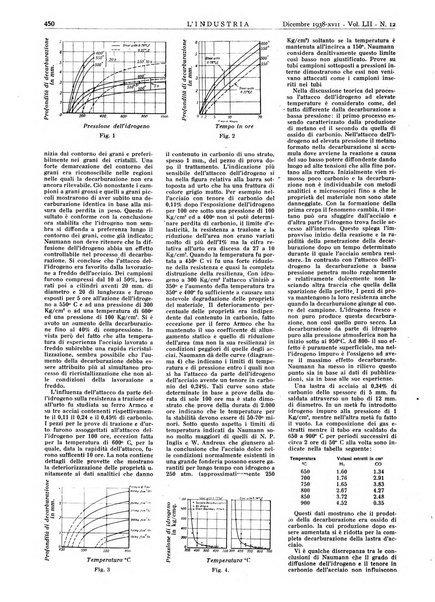 L'industria rivista tecnica ed economica illustrata