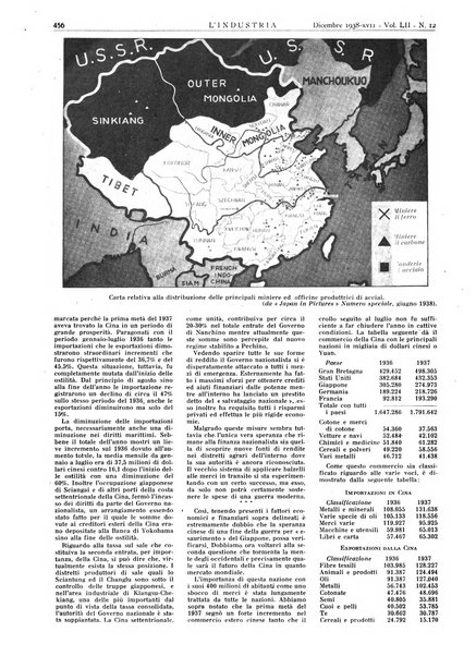 L'industria rivista tecnica ed economica illustrata