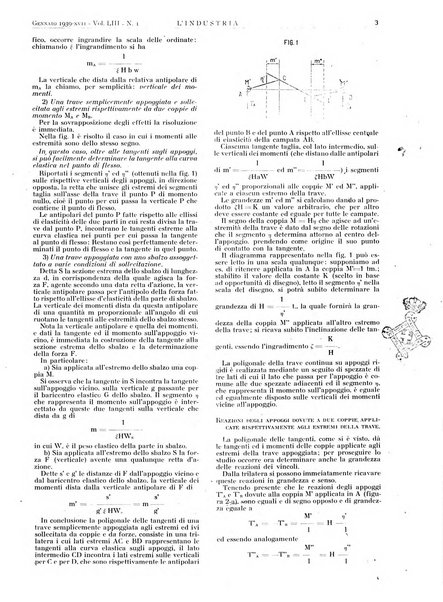 L'industria rivista tecnica ed economica illustrata