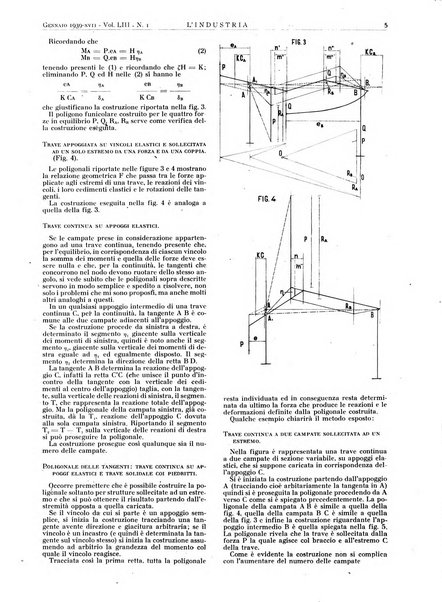 L'industria rivista tecnica ed economica illustrata