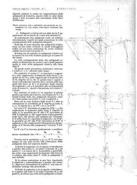 L'industria rivista tecnica ed economica illustrata