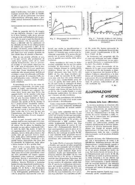 L'industria rivista tecnica ed economica illustrata