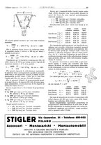 giornale/CFI0356408/1939/unico/00000065