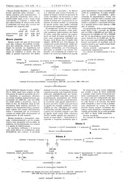 L'industria rivista tecnica ed economica illustrata