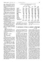 giornale/CFI0356408/1939/unico/00000097