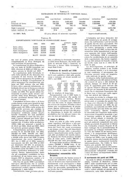 L'industria rivista tecnica ed economica illustrata