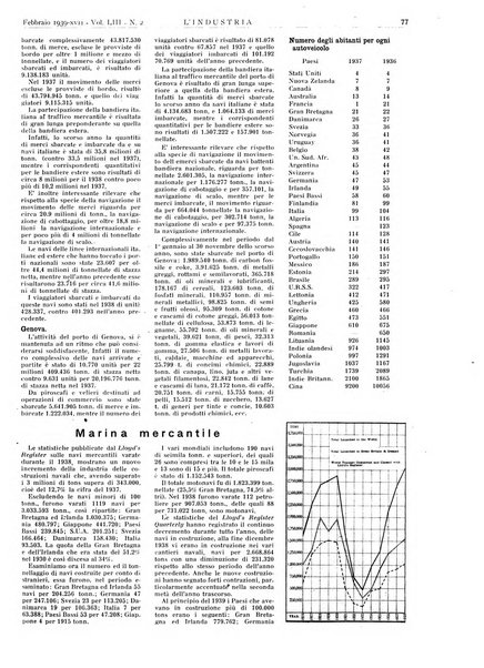 L'industria rivista tecnica ed economica illustrata