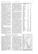 giornale/CFI0356408/1939/unico/00000099