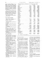 giornale/CFI0356408/1939/unico/00000100