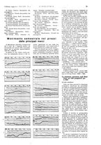giornale/CFI0356408/1939/unico/00000101
