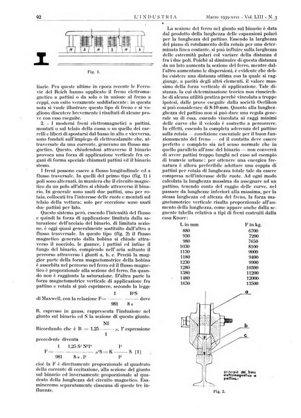 L'industria rivista tecnica ed economica illustrata