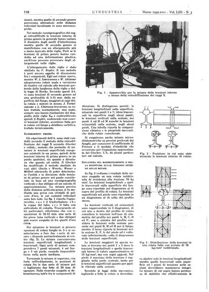 L'industria rivista tecnica ed economica illustrata