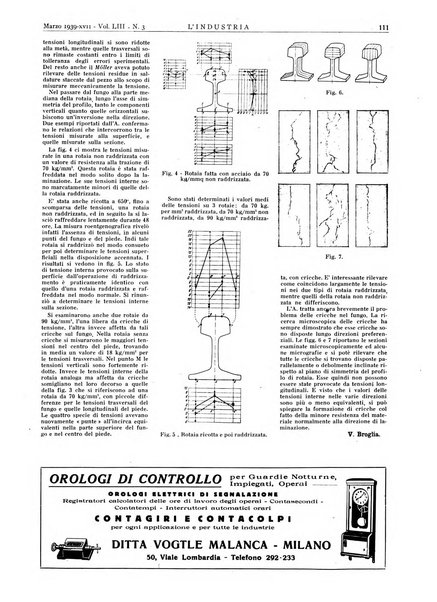 L'industria rivista tecnica ed economica illustrata