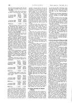 giornale/CFI0356408/1939/unico/00000156