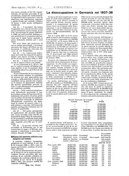 L'industria rivista tecnica ed economica illustrata