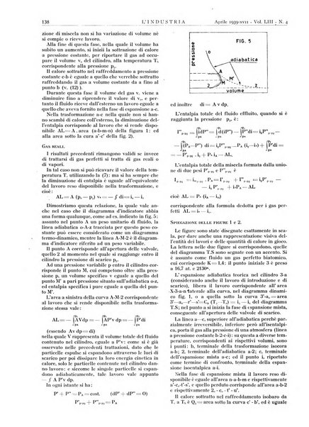 L'industria rivista tecnica ed economica illustrata