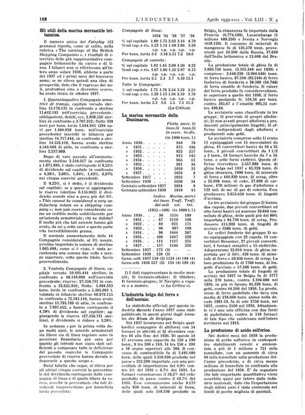 L'industria rivista tecnica ed economica illustrata