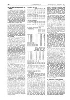 giornale/CFI0356408/1939/unico/00000204