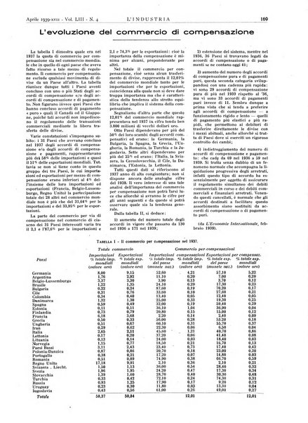 L'industria rivista tecnica ed economica illustrata