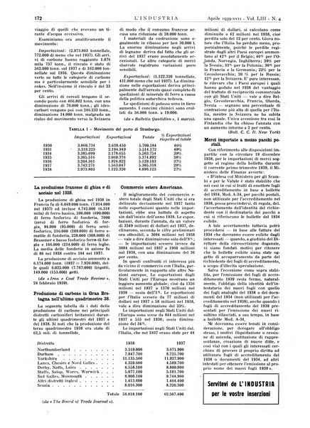 L'industria rivista tecnica ed economica illustrata