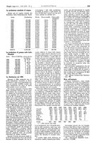 giornale/CFI0356408/1939/unico/00000271
