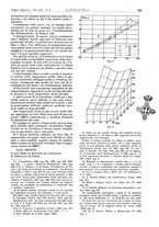 giornale/CFI0356408/1939/unico/00000289