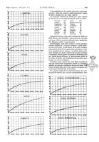 giornale/CFI0356408/1939/unico/00000339