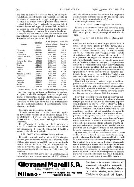 L'industria rivista tecnica ed economica illustrata