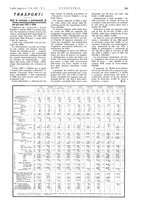 giornale/CFI0356408/1939/unico/00000357