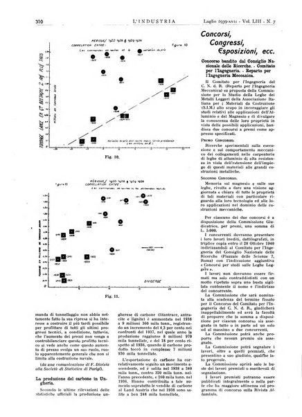 L'industria rivista tecnica ed economica illustrata