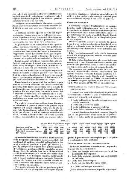 L'industria rivista tecnica ed economica illustrata