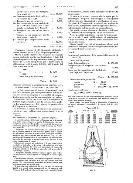 L'industria rivista tecnica ed economica illustrata