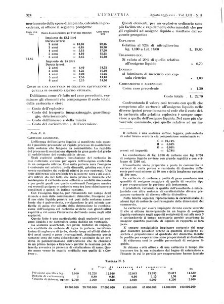 L'industria rivista tecnica ed economica illustrata