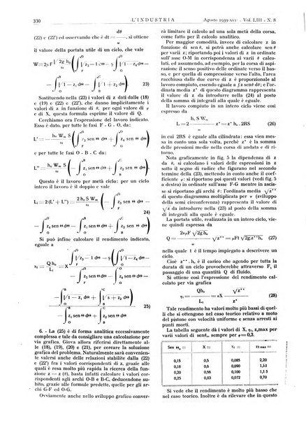 L'industria rivista tecnica ed economica illustrata