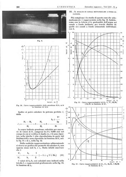 L'industria rivista tecnica ed economica illustrata