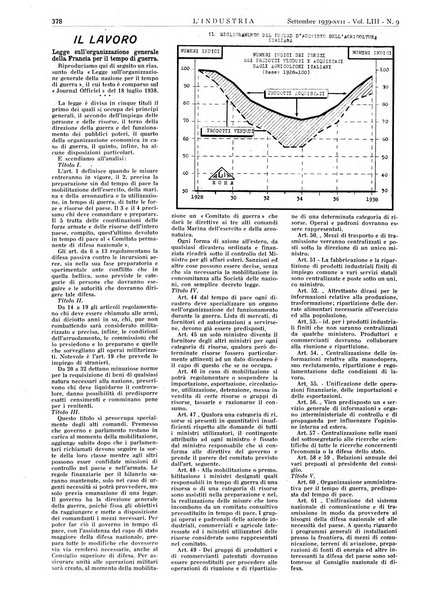 L'industria rivista tecnica ed economica illustrata