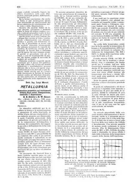 L'industria rivista tecnica ed economica illustrata