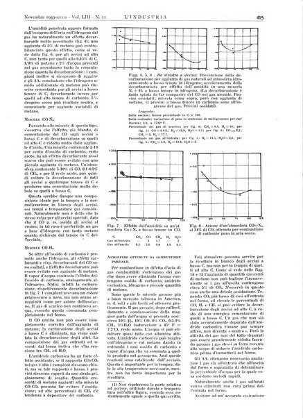 L'industria rivista tecnica ed economica illustrata