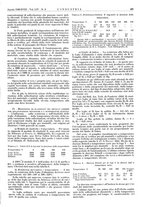 giornale/CFI0356408/1940/unico/00000417