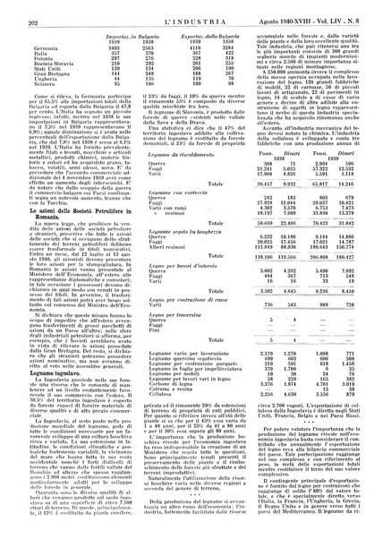 L'industria rivista tecnica ed economica illustrata