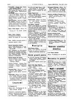 giornale/CFI0356408/1940/unico/00000444