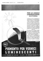 giornale/CFI0356408/1940/unico/00000567