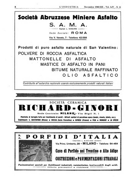 L'industria rivista tecnica ed economica illustrata