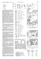 giornale/CFI0356408/1940/unico/00000591