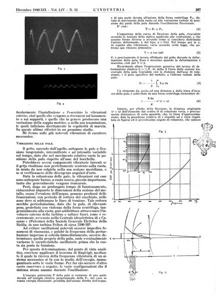 L'industria rivista tecnica ed economica illustrata